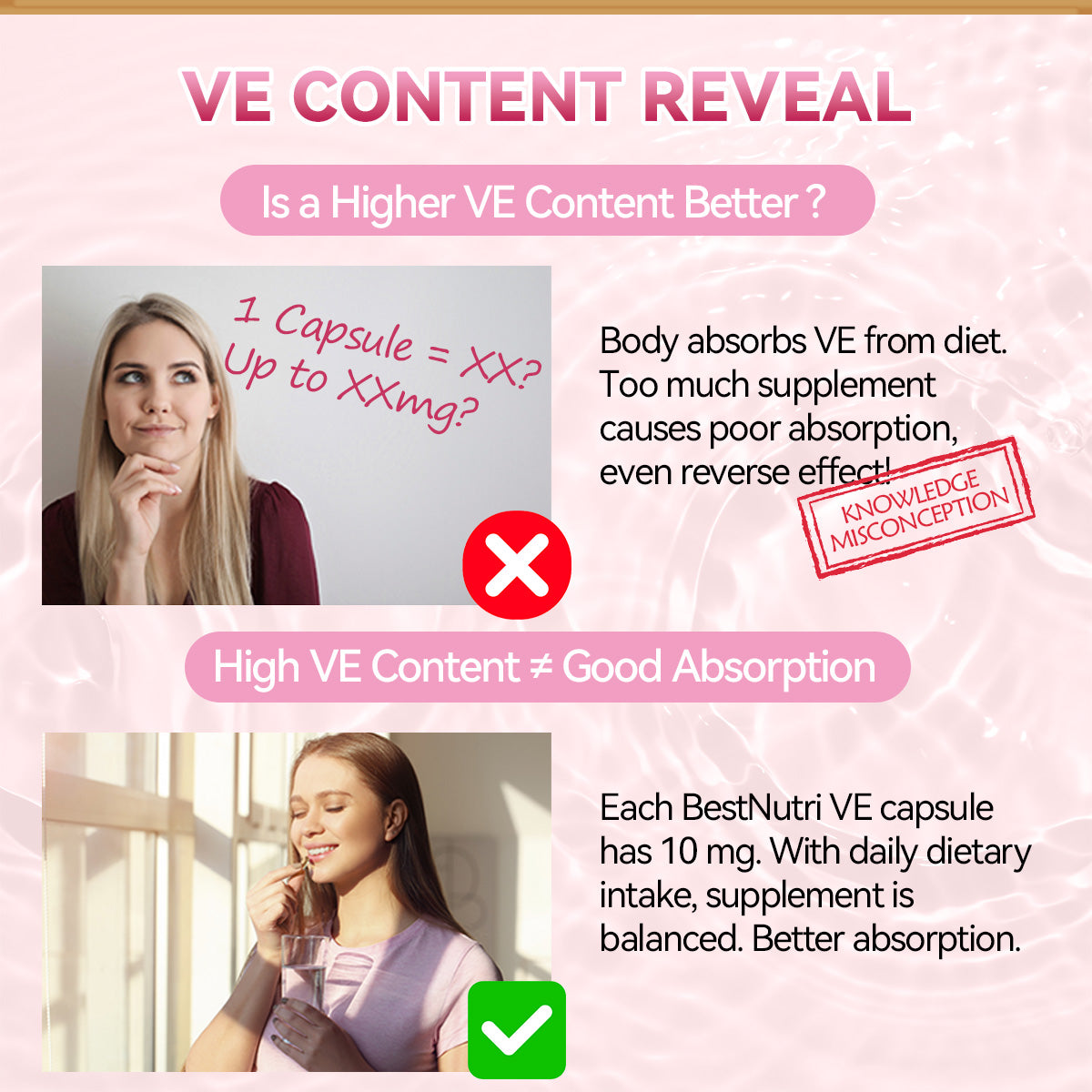 VITAMIN E
